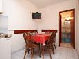 Dining room Dining room - Apartment A-8748-a - Apartments Vrboska (Hvar) - 8748
