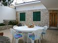 Terrace 1 Hvar, Terrace 1 u smještaju tipa apartment, WIFI.