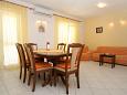 Dining room Dining room - Apartment A-8760-a - Apartments Hvar (Hvar) - 8760