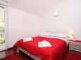 Bedroom 1 Bedroom 1 - Apartment A-8773-a - Apartments Zavala (Hvar) - 8773