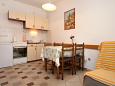 Dining room Dining room - Apartment A-8777-e - Apartments Jelsa (Hvar) - 8777