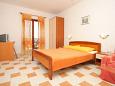 Bedroom 1 Milna, Bedroom 1 u smještaju tipa apartment, dostupna klima i WIFI.