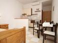 Dining room Dining room - Studio flat AS-8795-c - Apartments Milna (Hvar) - 8795