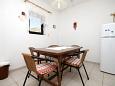 Dining room Dining room - Apartment A-8799-a - Apartments Zavala (Hvar) - 8799