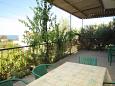 Terrace 1 Zavala, Terrace 1 u smještaju tipa apartment, s pogledom na more, dopusteni kucni ljubimci i WIFI.