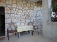 Terrace 2 Zavala, Terrace 2 u smještaju tipa apartment, dopusteni kucni ljubimci i WIFI.