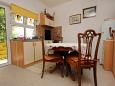 Dining room 2 Dining room 2 - House K-8818 - Vacation Rentals Opuzen (Ušće Neretve) - 8818