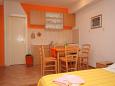 Dining room Dining room - Studio flat AS-8847-c - Apartments Komiža (Vis) - 8847
