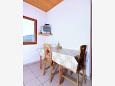 Dining room Dining room - Apartment A-887-c - Apartments Žman (Dugi otok) - 887