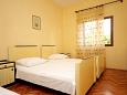 Bedroom 2 Bedroom 2 - Apartment A-8882-a - Apartments Vis (Vis) - 8882