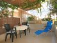 Terrace 2 Terrace 2 - Apartment A-8897-b - Apartments Rukavac (Vis) - 8897