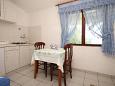 Dining room 3 Dining room 3 - House K-8900 - Vacation Rentals Milna (Vis) - 8900