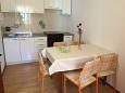 Dining room Dining room - House K-8902 - Vacation Rentals Vis (Vis) - 8902