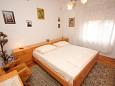 Bedroom 1 Vis, Bedroom 1 u smještaju tipa apartment, dopusteni kucni ljubimci i WIFI.