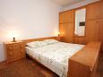 Bedroom 1 Bedroom 1 - House K-8907 - Vacation Rentals Vis (Vis) - 8907