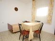 Dining room Dining room - Apartment A-8912-b - Apartments Zavala (Hvar) - 8912