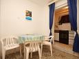 Dining room Dining room - Apartment A-8913-a - Apartments Milna (Vis) - 8913