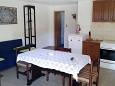 Dining room Dining room - Apartment A-8920-b - Apartments Rukavac (Vis) - 8920
