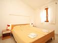 Bedroom 1 Bedroom 1 - Apartment A-8942-a - Apartments Milna (Vis) - 8942