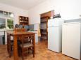 Dining room Dining room - House K-8980 - Vacation Rentals Molunat (Dubrovnik) - 8980