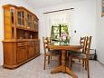 Shared dining room Shared dining room - Room S-9011-a - Rooms Zaton Veliki (Dubrovnik) - 9011