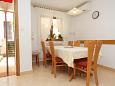 Dining room Dining room - Apartment A-9177-a - Apartments Korčula (Korčula) - 9177