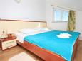 Bedroom 1 Bedroom 1 - Apartment A-9324-c - Apartments Vlašići (Pag) - 9324
