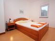 Bedroom 2 Mandre, Bedroom 2 u smještaju tipa apartment, dopusteni kucni ljubimci i WIFI.