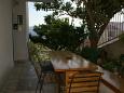 Courtyard - Apartments 945 Courtyard Duće (Omiš) - Accommodation 945 - Apartments near sea with sandy beach.