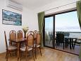 Dining room Slatine, Dining room u smještaju tipa apartment, dostupna klima, dopusteni kucni ljubimci i WIFI.