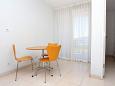 Dining room Dining room - Apartment A-9479-b - Apartments Kneža (Korčula) - 9479