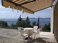 Shared terrace Shared terrace - Room S-954-b - Rooms Marušići (Omiš) - 954