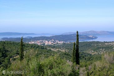Otok Čiovo