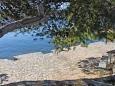 Nearby beaches Nearby beaches - Apartments Nečujam (Šolta) - 773